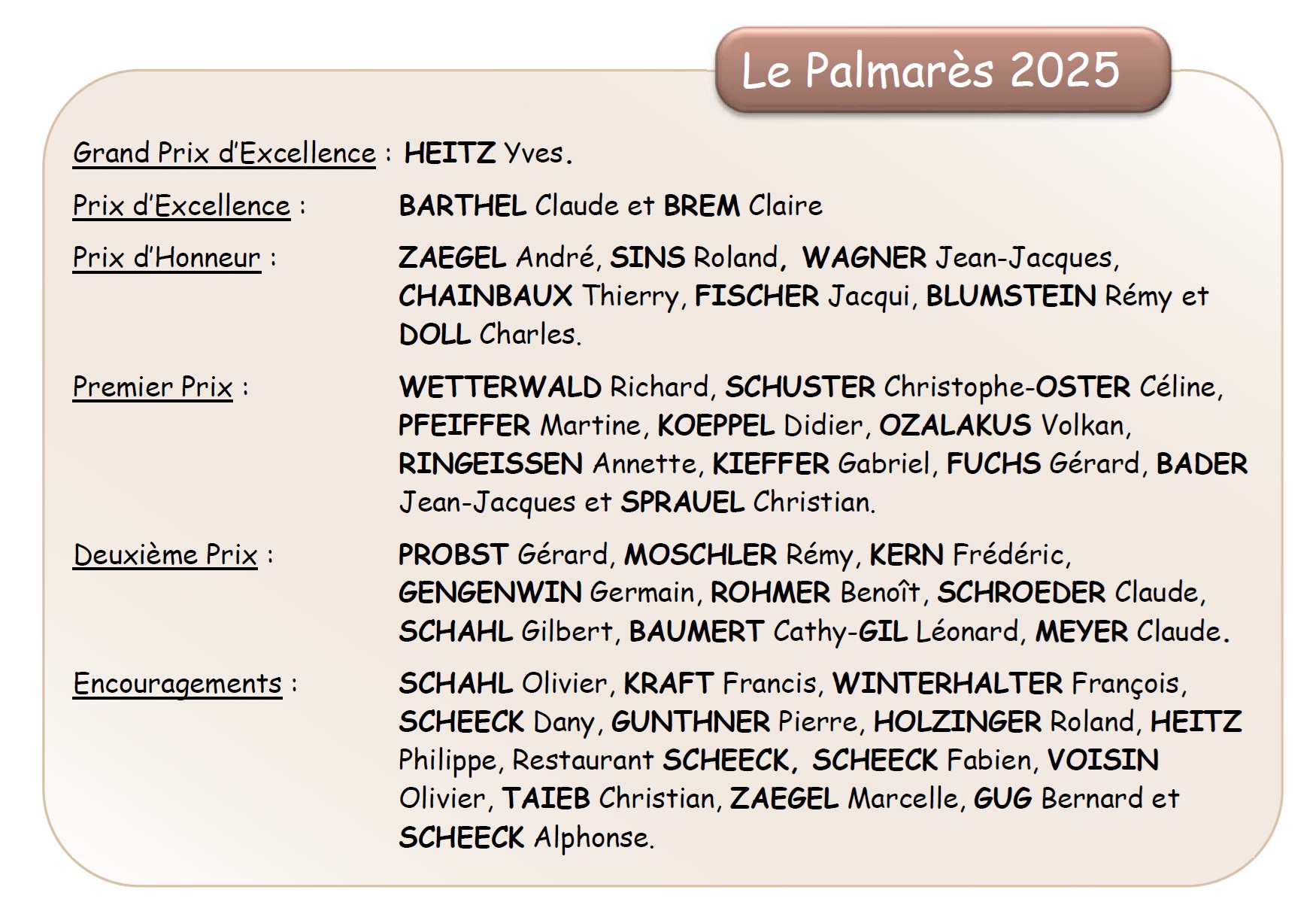 Palmarès fleurs 2025